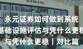 永元证券如何做到系统稳定性？基础设施评估与凭什么更稳｜对比篇