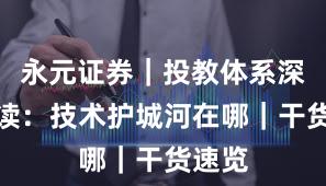 永元证券｜投教体系深度解读：技术护城河在哪｜干货速览