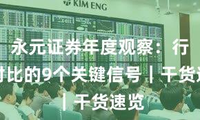永元证券年度观察：行业对比的9个关键信号｜干货速览