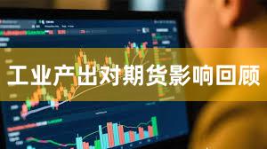 工业产出对期货影响回顾