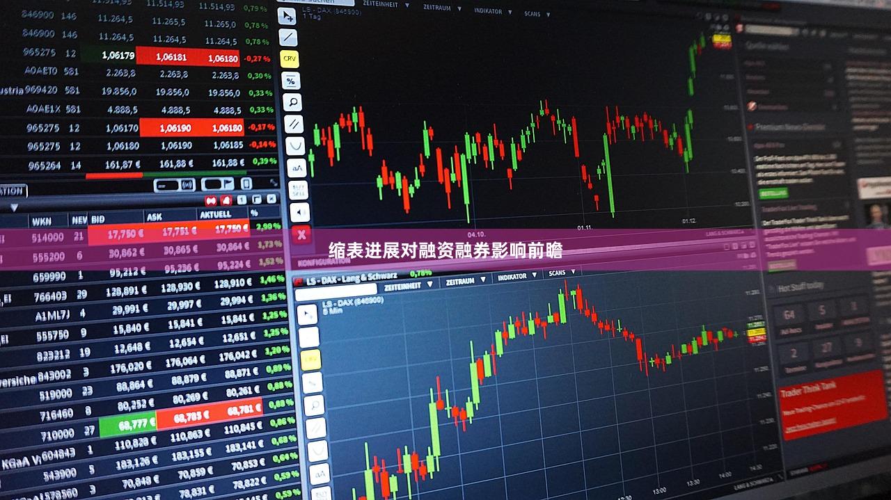 缩表进展对融资融券影响前瞻