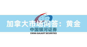 加拿大市场问答：黄金
