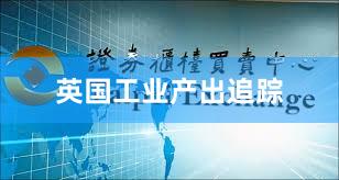 英国工业产出追踪