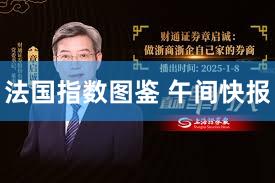 法国指数图鉴 午间快报