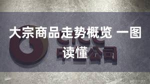 大宗商品走势概览 一图读懂