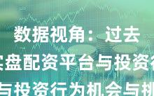 数据视角：过去三年实盘配资平台与投资行为机会与挑战