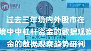过去三年境内外股市在震荡市环境中中杠杆资金的数据观察趋势研判