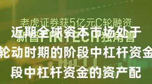 近期全球资本市场处于热点快速轮动时期的阶段中杠杆资金的资产配