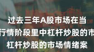 过去三年A股市场在当前结构性行情阶段里中杠杆炒股的市场情绪案