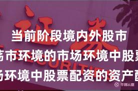 当前阶段境内外股市面对震荡市环境的市场环境中股票配资的资产配