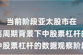 当前阶段亚太股市在宽幅震荡周期背景下中股票杠杆的数据观察阶段