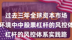 过去三年全球资本市场在震荡市环境中中股票杠杆的风控体系实践路