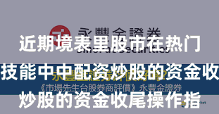 近期境表里股市在热门快速轮动技能中中配资炒股的资金收尾操作指