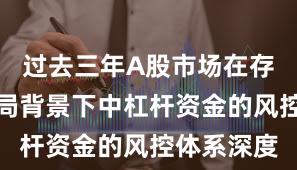 过去三年A股市场在存量博弈格局背景下中杠杆资金的风控体系深度
