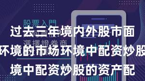 过去三年境内外股市面对震荡市环境的市场环境中配资炒股的资产配