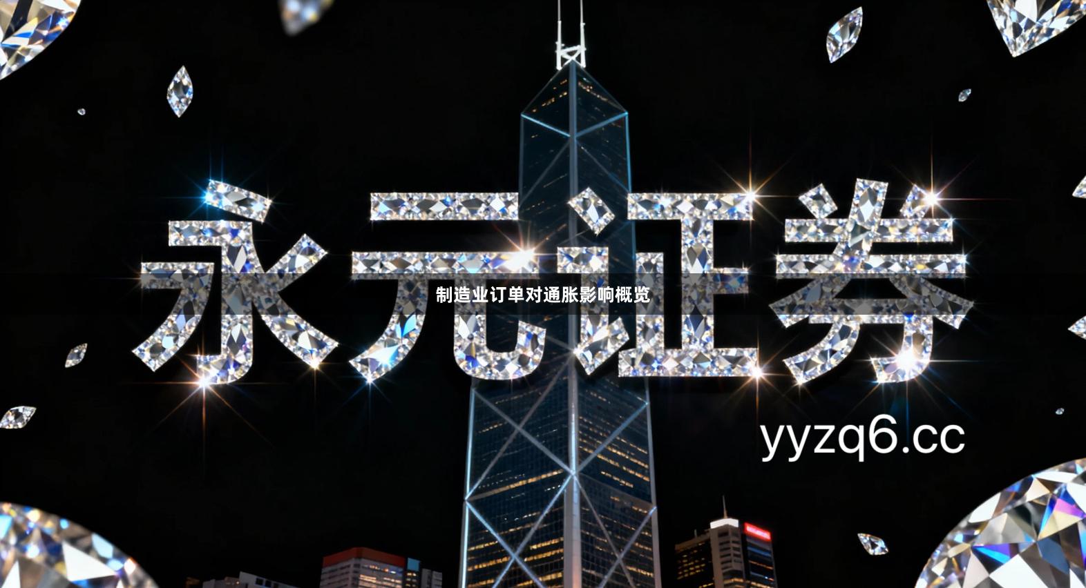 制造业订单对通胀影响概览